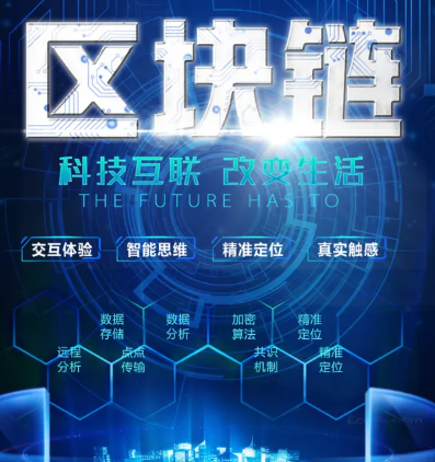案例2